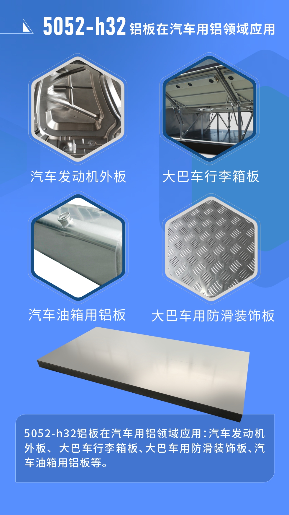 5052鋁合金厚板用途： 料倉、法蘭料、GIS殼體、游艇、內(nèi)衣模/鞋模、儲氣筒、口罩機器、口罩機、精密機械加工等;