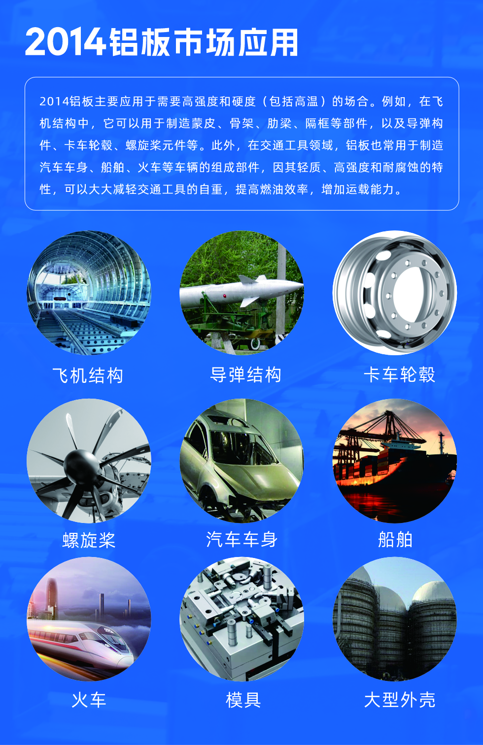 2014鋁板用途:
2014鋁板主要應(yīng)用于需要高強度和硬度（包括高溫）的場合。例如，在飛機結(jié)構(gòu)中，它可以用于制造蒙皮、骨架、肋梁、隔框等部件，以及導(dǎo)彈構(gòu)件、卡車輪轂、螺旋槳元件等。此外，在交通工具領(lǐng)域，鋁板也常用于制造汽車車身、船舶、火車等車輛的組成部件，因其輕質(zhì)、高強度和耐腐蝕的特性，可以大大減輕交通工具的自重，提高燃油效率，增加運載能力。
